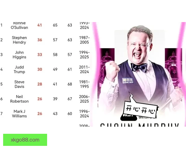 冠军荒终结凯恩首冠加冕用奖杯完成自我正名之路职业生涯历史性时刻