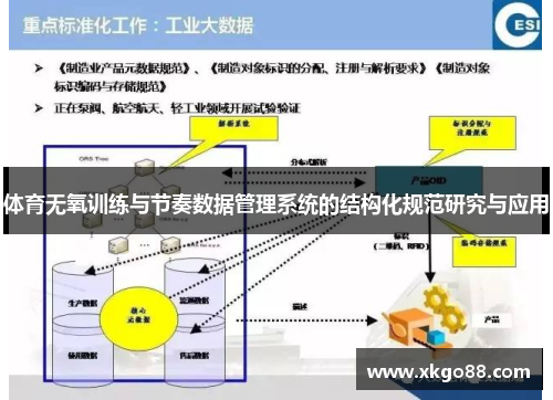体育无氧训练与节奏数据管理系统的结构化规范研究与应用
